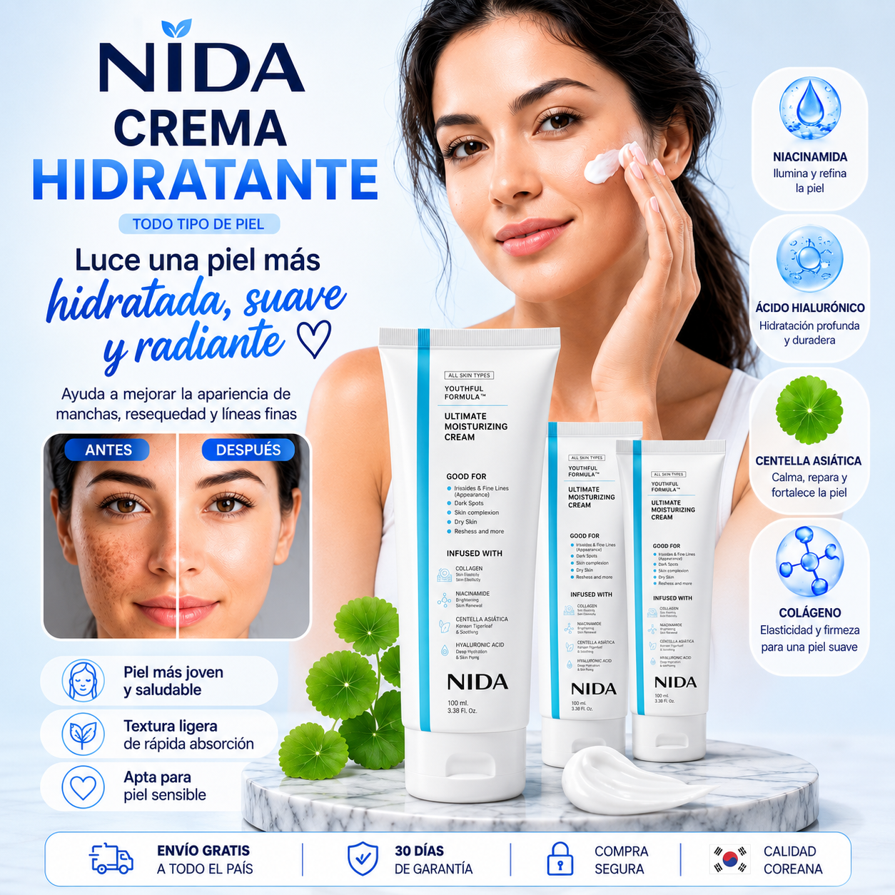 💎 NIDA® Crema Anti-Edad Coreana ✨ El secreto de una piel firme y radiante